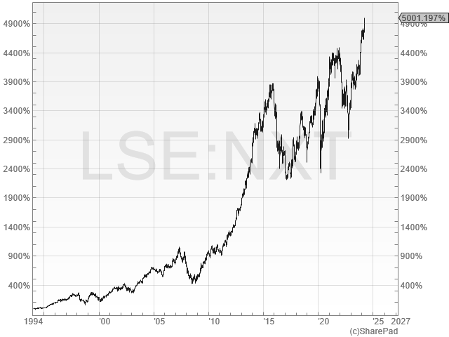 The Dividend Note - what are the risks? NXT, MIDW, PGH, MPE (22/03/24)